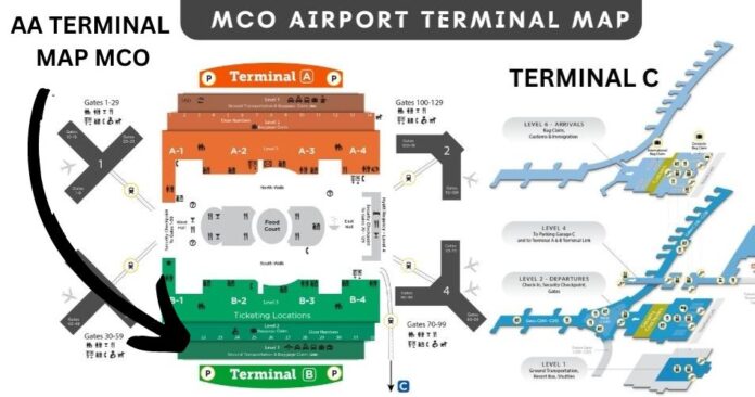 What Terminal Is American Airlines At MCO 2023