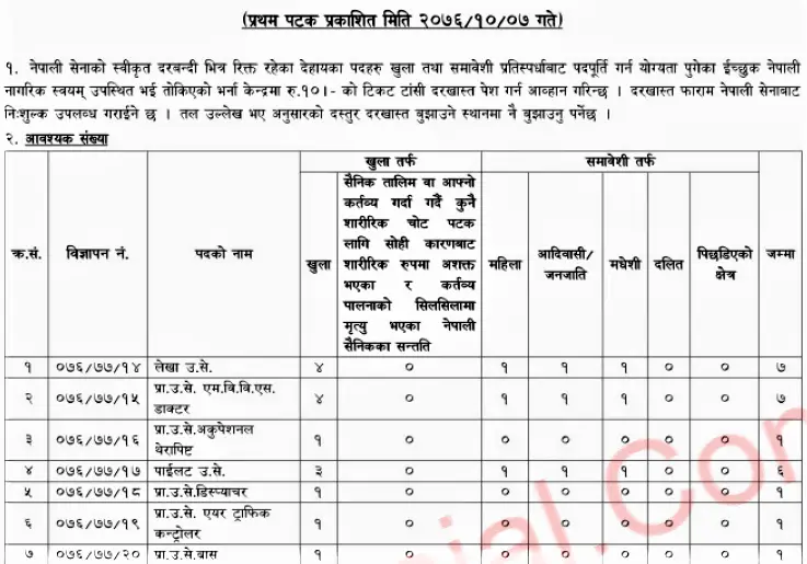 army pilot vacancy