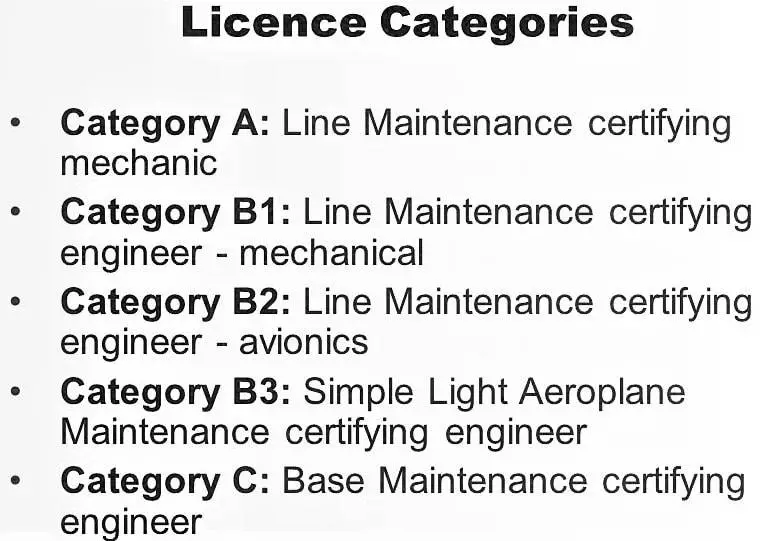 aircraft-maintenance-engineer-license-category-aviatech-channel