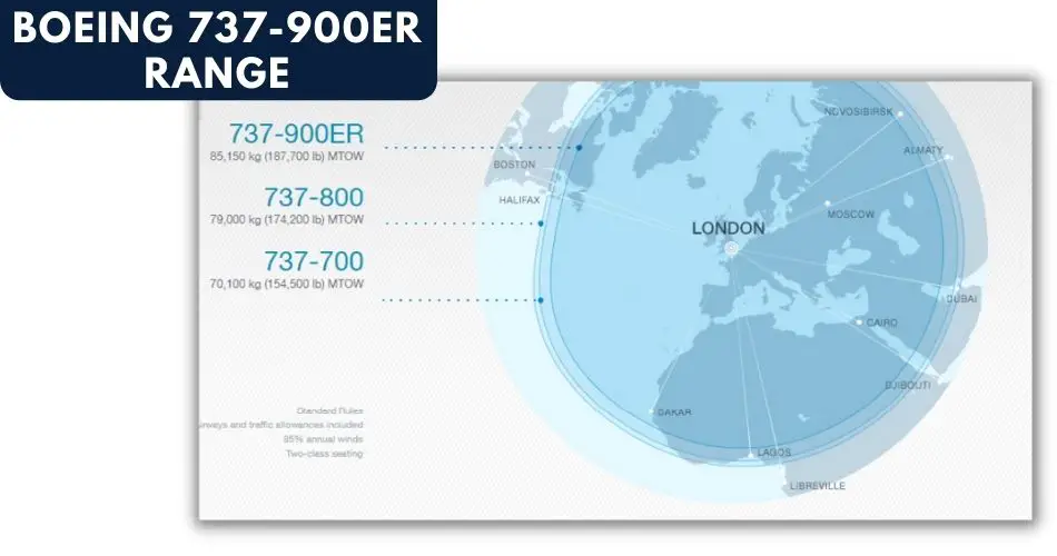 boeing 737 900er range aviatechchannel