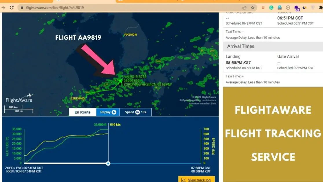 flightaware live flight tracking aviatechchannel