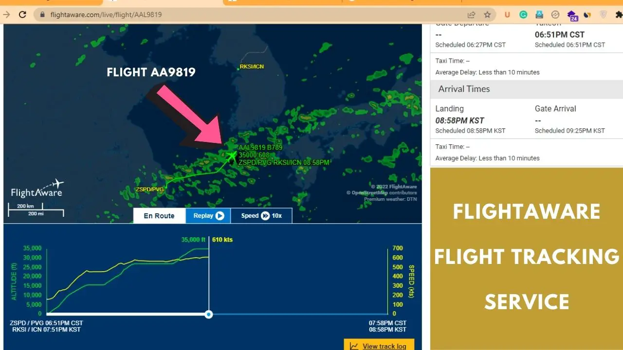 Learn To Track A Flight On American Airlines (Technical Guide)