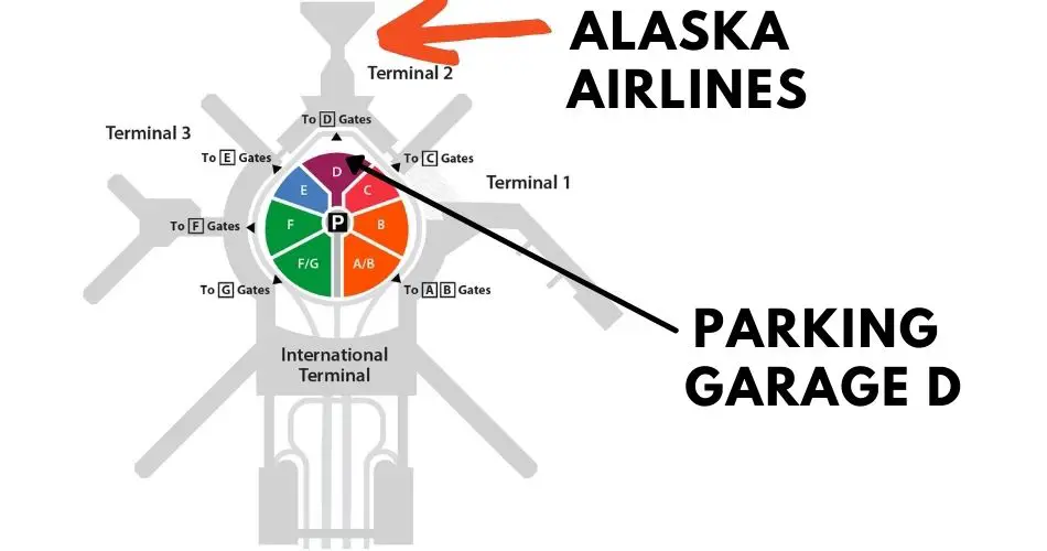 sfo alaska airlines parking aviatechchannel