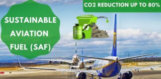 sustainable-aviation-fuel-for-reducing-co2-emission-aviatechchannel