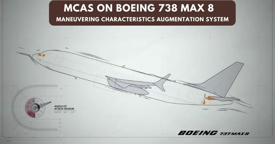 boeing 737 max mcas system aviatechchannel