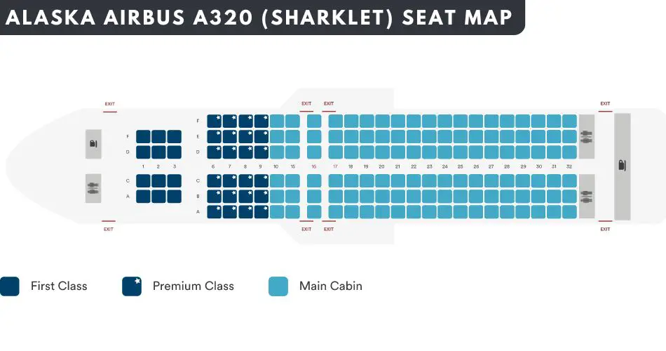 alaska airlines airbus a320 sharklet seatmap aviatechchannel