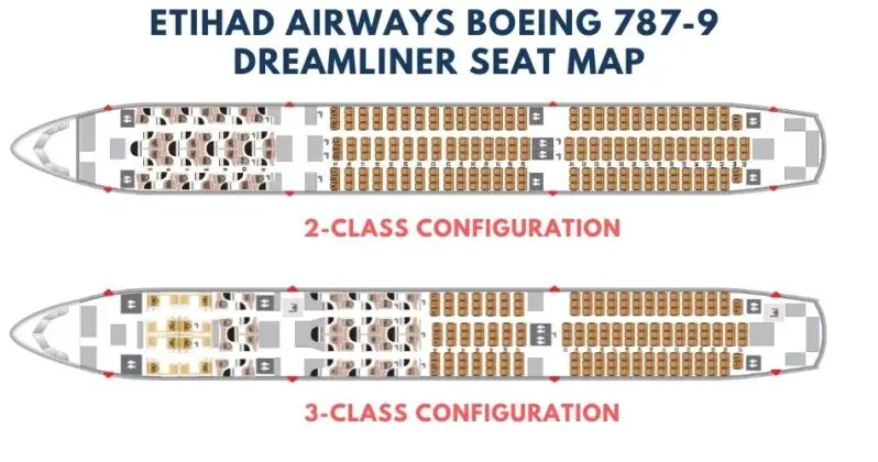 Boeing 787 9 Dreamliner Seat Map With Airline Configurations