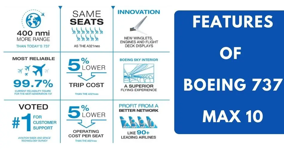 features of boeing 737 max 10 aviatechchannel