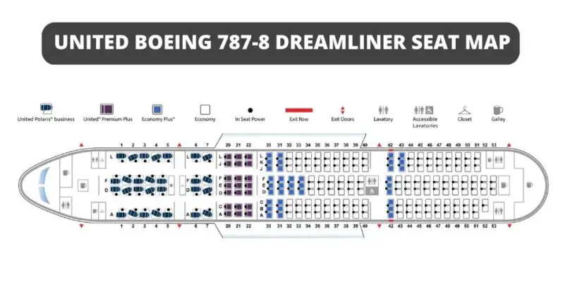 Boeing 787-8 Dreamliner Seat Map (Airline Configuration)