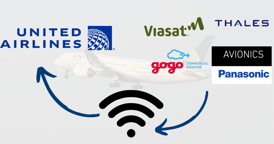 united airlines wifi partnership companies aviatechchannel