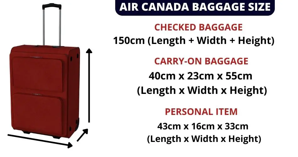 air canada max baggage dimensions