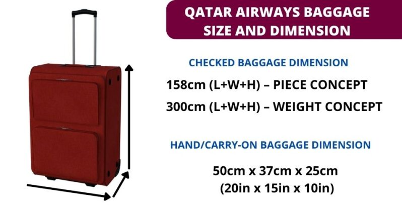 qatar-airways-baggage-allowance-free-bags-limit-2023