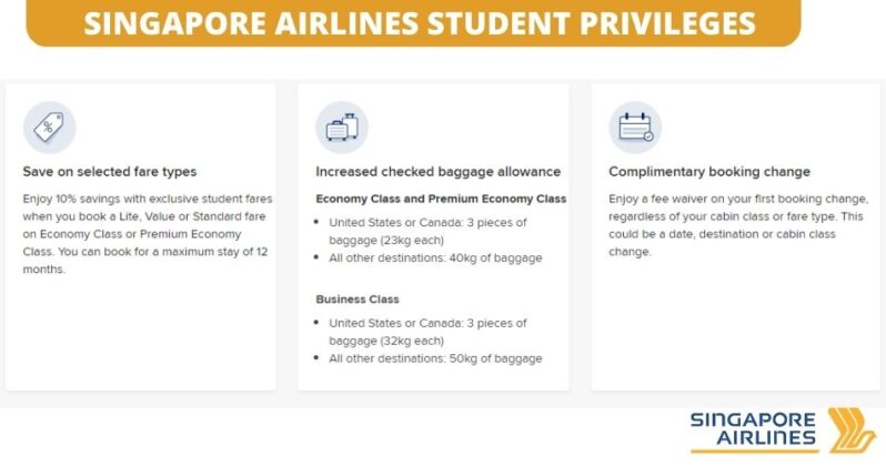 Singapore Airlines Baggage Allowance [Updated 2023]