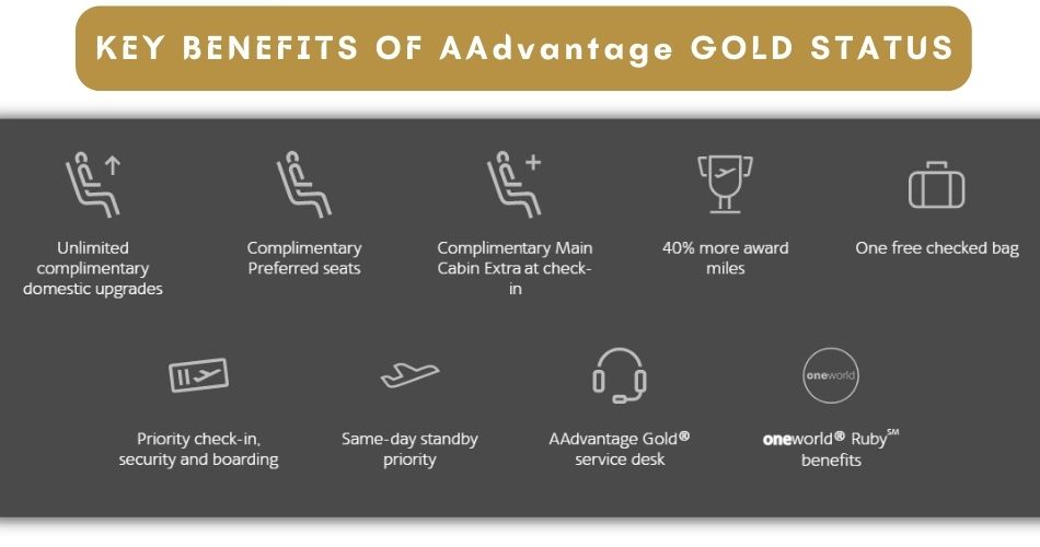 benefits-of-gold-status-on-american-airlines-aviatechchannel