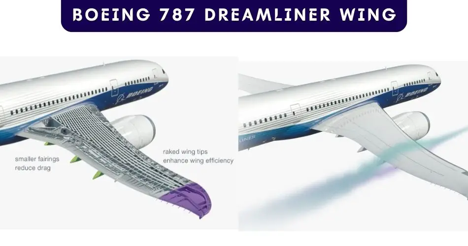 boeing 787 dreamliner wing design aviatechchannel