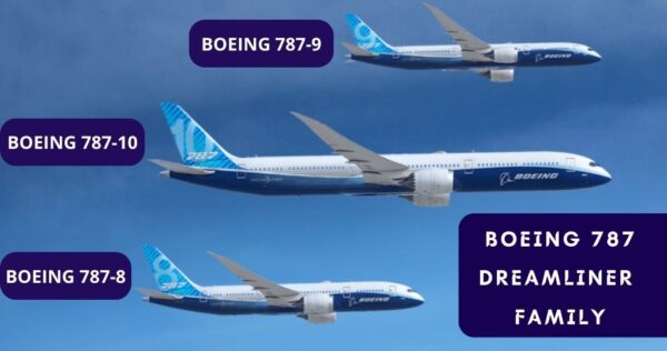 What Is So Special About Boeing 787 Dreamliner?