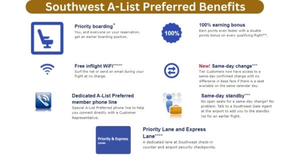 southwest a list preferred number