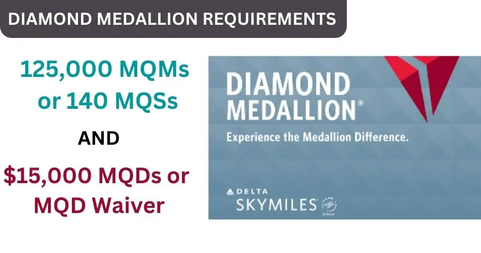 delta diamond medallion status requirements aviatechchannel