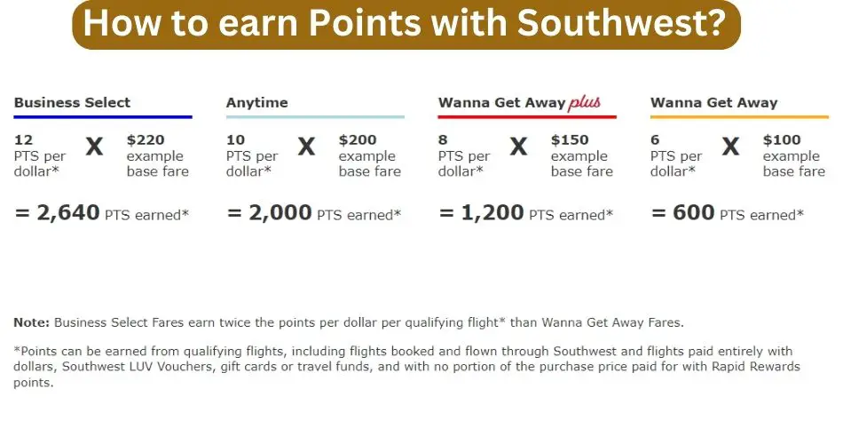 earn-qualifying-points-with-southwest-aviatechchannel