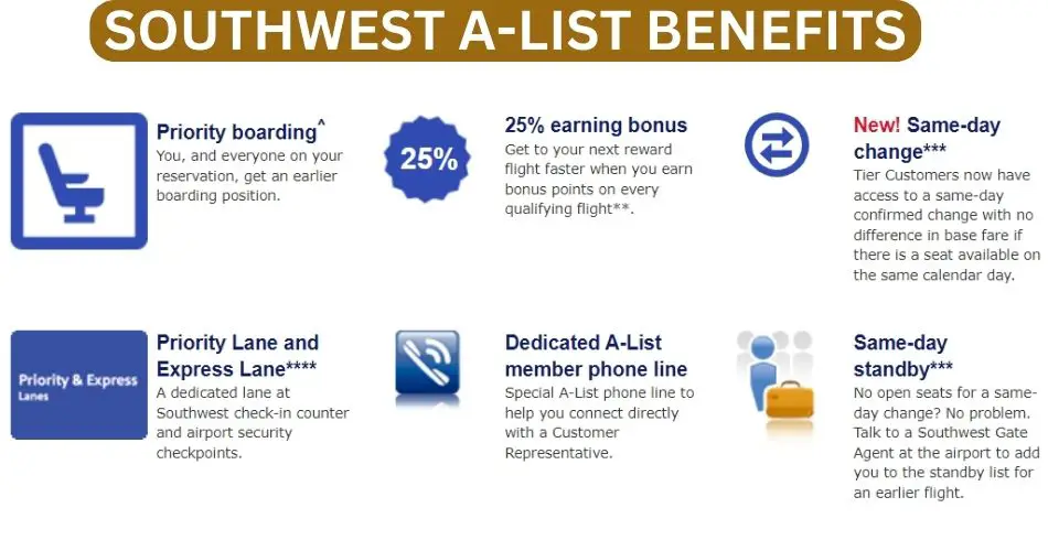 what-does-southwest-a-list-mean-benefits-aviatechchannel