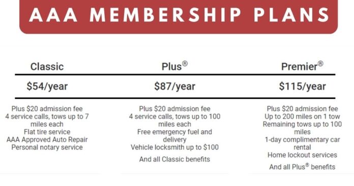 How To Get Car Rental Discounts With AAA In 2024? (Secret Tips)