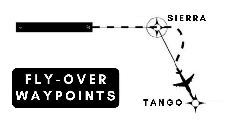 fly over waypoints for rnav approach aviatechchannel