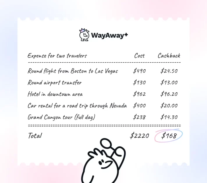 wayaway-cheap-flights-with-cashback-offer-aviatechchannel