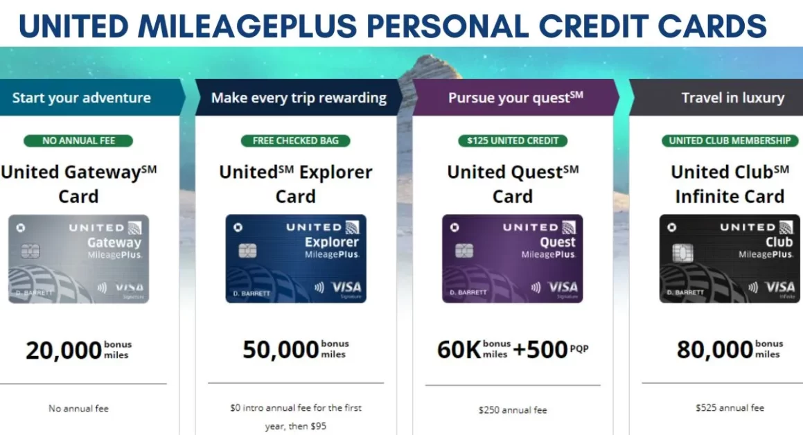 what are the benefits of the united mileageplus cards aviatechchannel