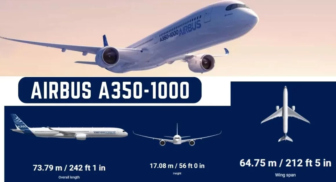 airbus a350 1000 aviatechchannel