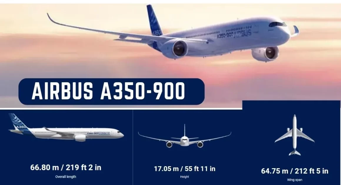 airbus a350 900 aviatechchannel