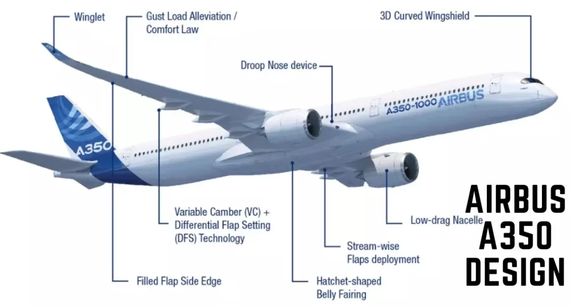 airbus a350 design structure aviatechchannel