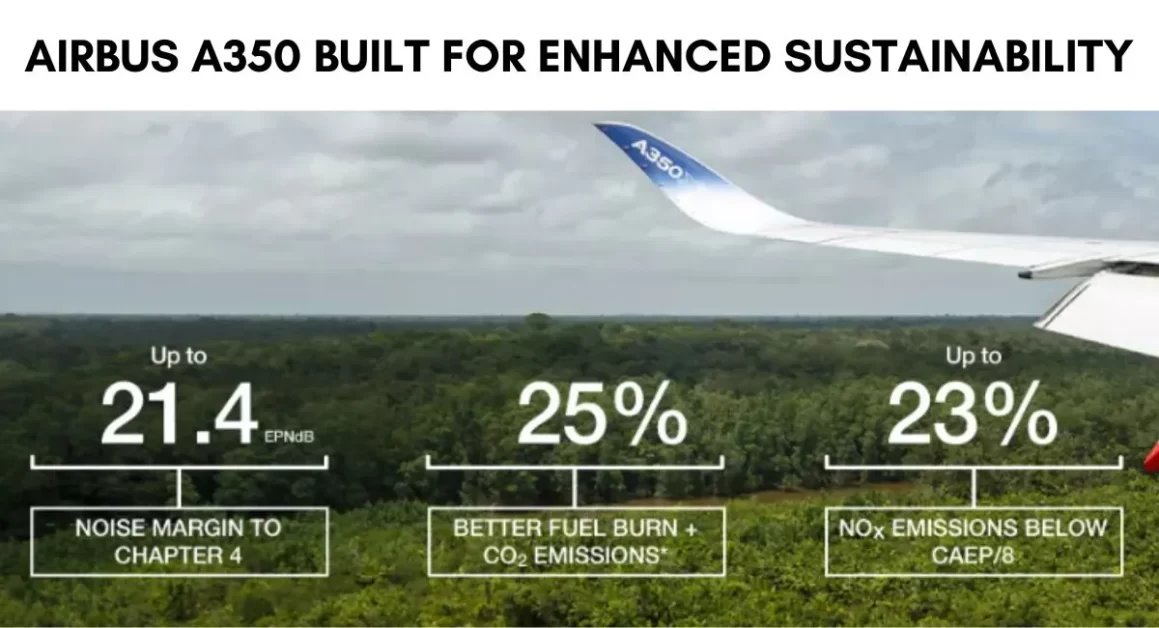 airbus a350 enhanced sustainability aviatechchannel