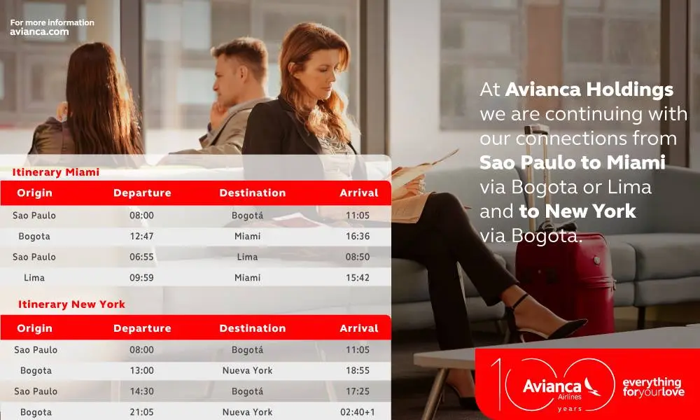 avianca new york flight notice aviatechchannel