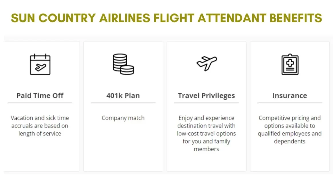 sun-country-airlines-flight-attendant-benefits-aviatechchannel