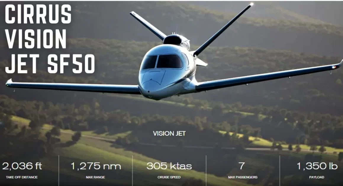 worlds cheapest private jet cirrus vision jet sf50 aviatechchannel