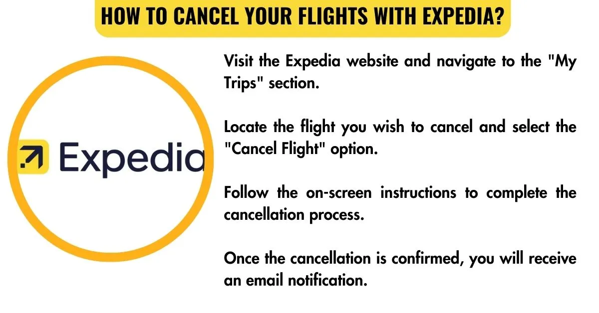 how to cancel flights with expedia aviatechchannel