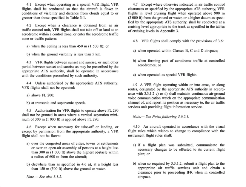 icao vfr operating guidelines aviatechchannel