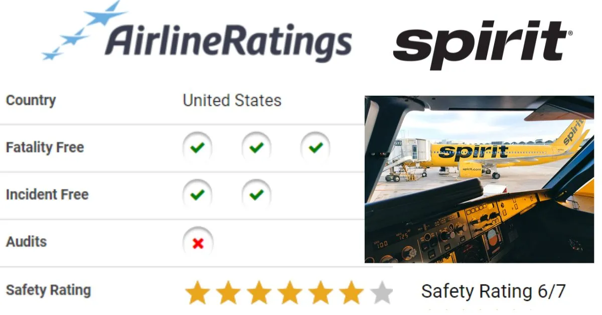 spirit airlines safety rating aviatechchannel