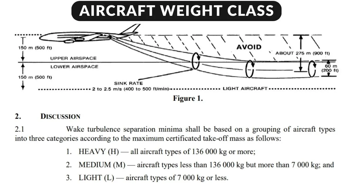 what does heavy mean in aviation aviatechchannel