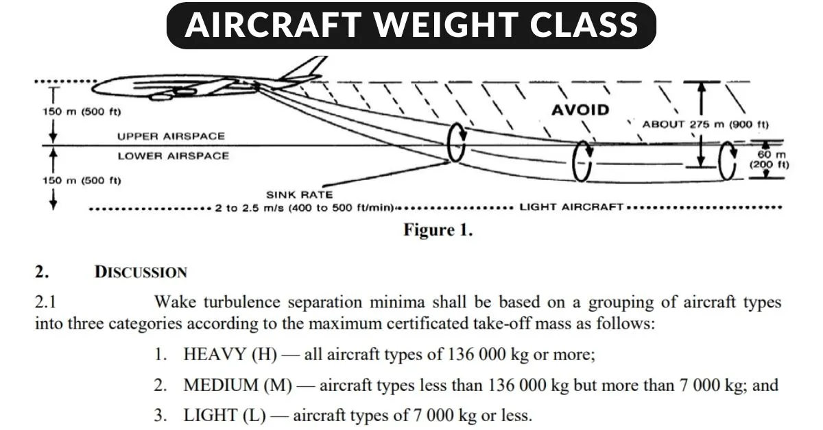 what-does-heavy-mean-in-aviation-why-do-pilots-say-heavy