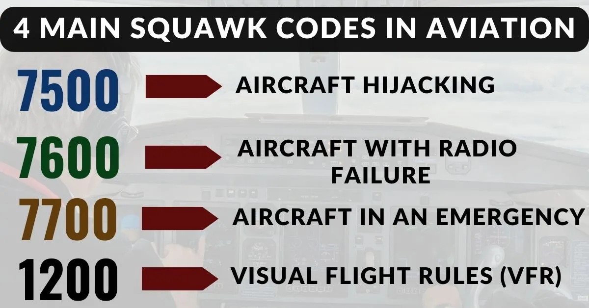 what is a squawk code in aviation aviatechchannel