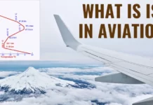 explore-isa-importance-in-aviation-aviatechchannel