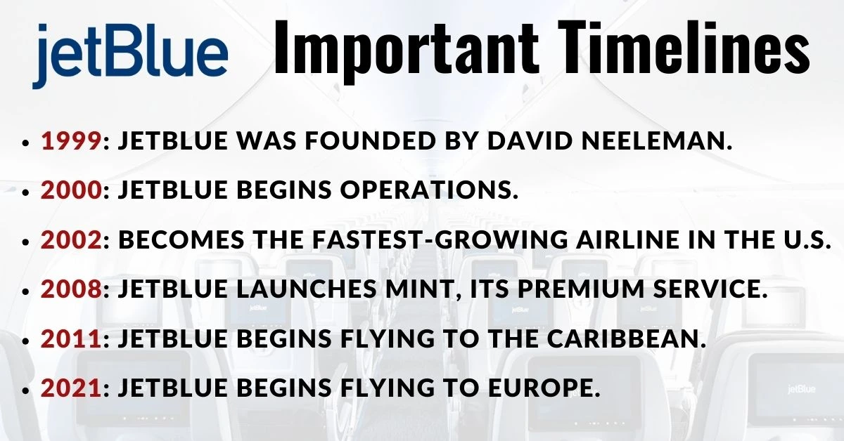 jetblue important timelines aviatechchannel