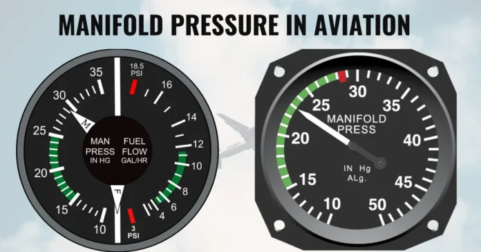 manifold-pressure-in-aviation-aviatechchannel