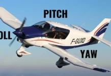 roll-pitch-yaw-axis-aviatechchannel